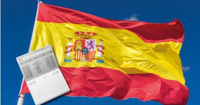 Höchste Verschuldung seit 1881: Spanien vor dem Staatsbankrott? – Gesetzesreform ermöglicht Enteignung von Privatbesitz und Erspartem